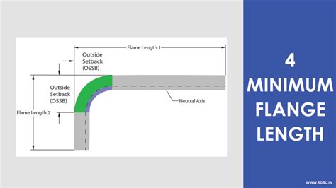 hole metal sheet|flange length in sheet metal.